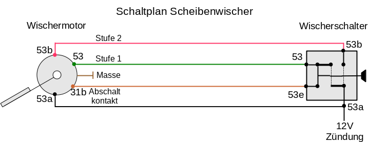 Scheibenwischerschaltplan